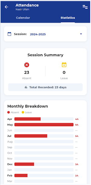 The Educators F17 Campus Screenshot 1