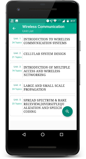 Wireless Communications screenshot 2