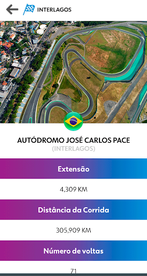 Globo F1 2019 Screenshot 3