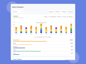 BlueBird AI Analytics Screenshot 2