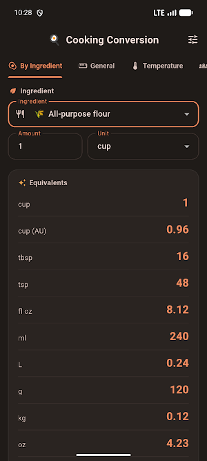 Cooking Conversion Calculator Screenshot 0