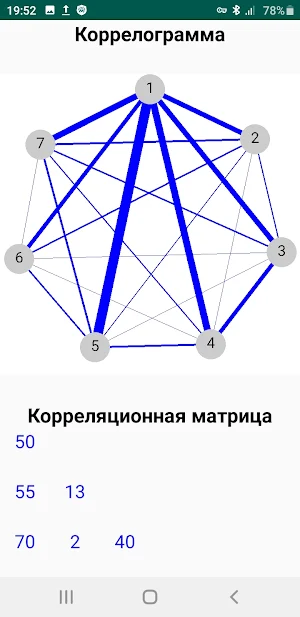 Коррелограмма Screenshot 0