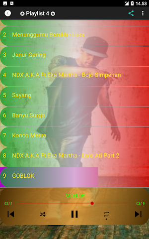 Dangdut Hiphop NDX AKA Screenshot 3