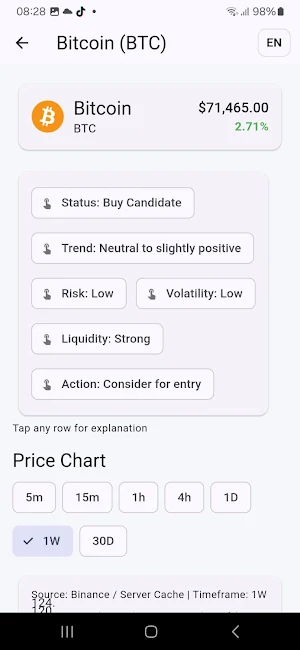 AITradeinfo Screenshot 1