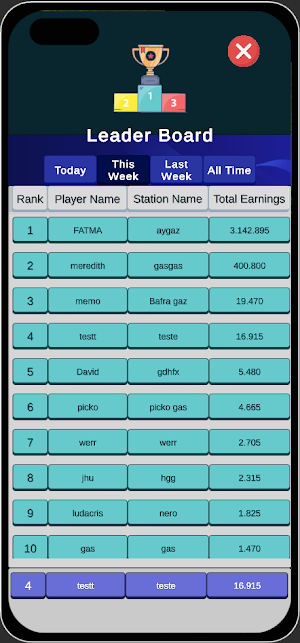 Idle Gas Station Screenshot 1