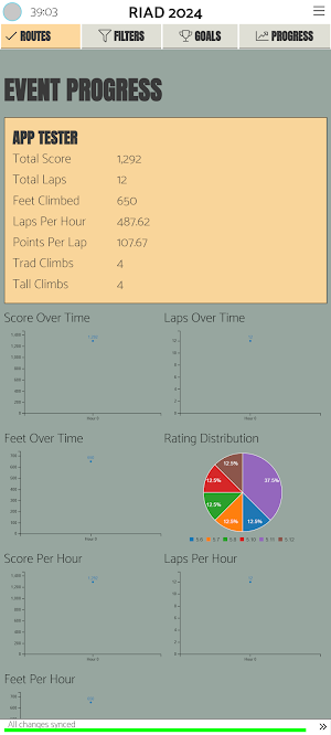 RIAD Scoring Screenshot 0