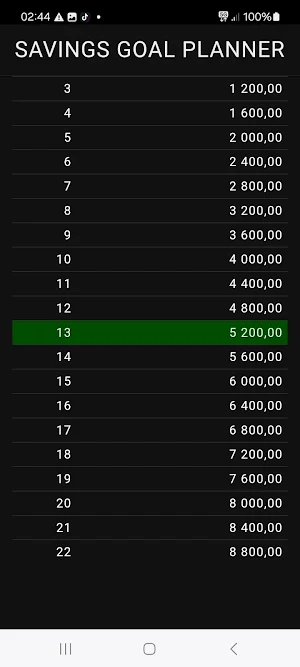 Savings Goal Planner Screenshot 2