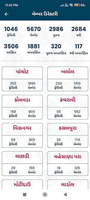 Sat Gam Nagrik Pragati Mandal Screenshot 3