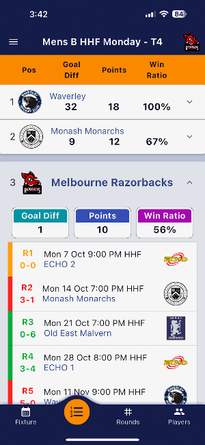Hockey Vic Screenshot 1