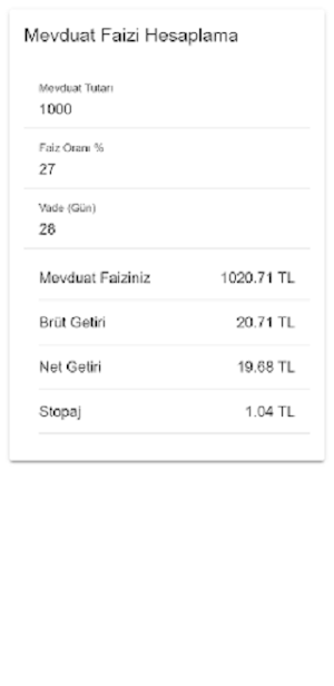 Mevduat Faizi Hesaplama Screenshot 1