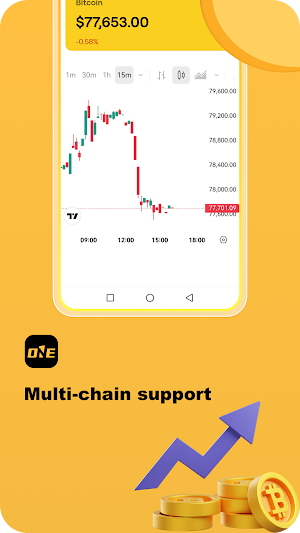 Onetoken:Crypto wallet Screenshot 2