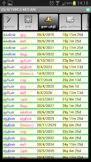 ICS Tamil Vakkiam Pro Astrolog Screenshot 3