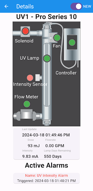 H2OnAlert Screenshot 1