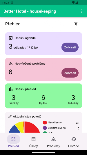 Better Hotel - Housekeeping Screenshot 1