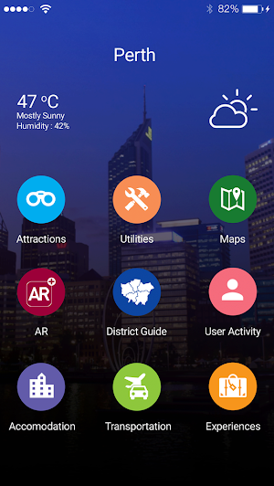 Perth Travel - Pangea Guides Screenshot 0