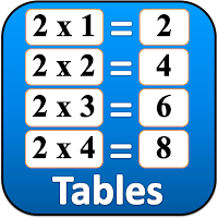 Math Tables
