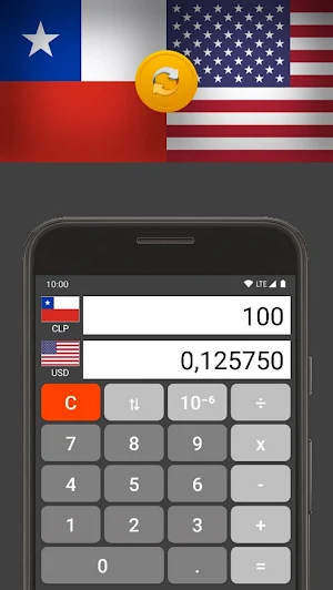 Chilean Peso / US Dollar Screenshot 1