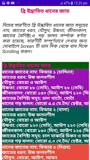 ধানের জাত ~ Rice Varieties Screenshot 2