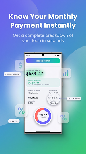 Parent PLUS Loan Calculator Screenshot 3