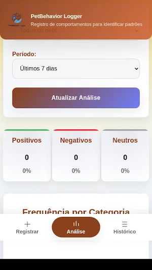 PetBehavior Logger Screenshot 1