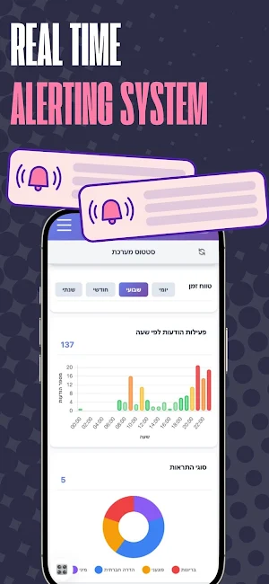 Safy AI: Family Chat Guard Screenshot 2