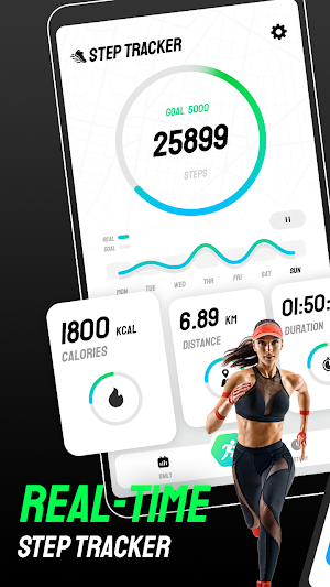 Step Tracker - Pedometer Walking App Step Counter Screenshot 0