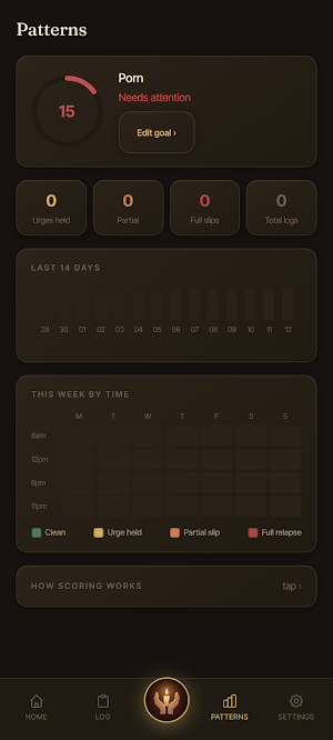 Kindling Life Screenshot 3
