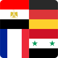 Country flags quiz
