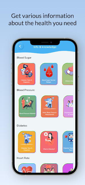 Heart Rate Blood Pressure Pro Screenshot 2