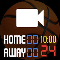 BT Basketball Camera