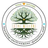 Total Welfare