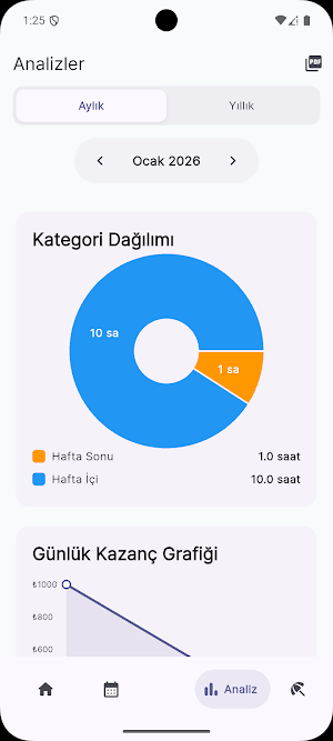 Mesai Takip Screenshot 2