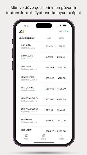 Ayaklı Borsa - Döviz & Altın Screenshot 0