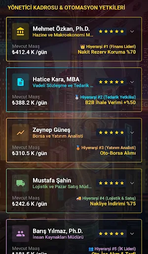 Anadolu Ticaret Simülasyonu Screenshot 3