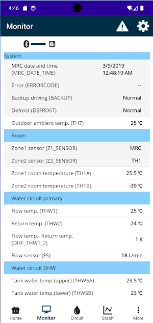 E-Monitoring Tool Screenshot 0