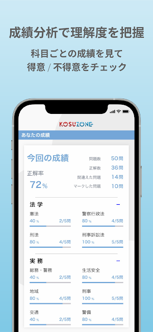 KOSUZONE Screenshot 3