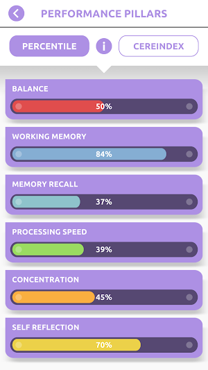 CereMind Screenshot 3