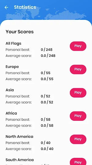 Flag Quiz Screenshot 3