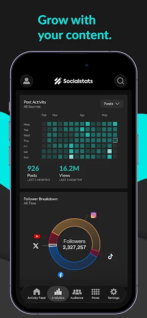 Socialstats: Creator Analytics Screenshot 0