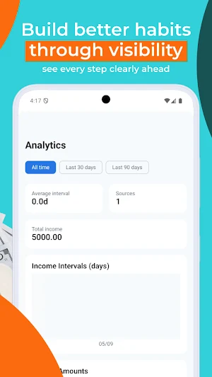 Tala – Finance Manager Screenshot 3