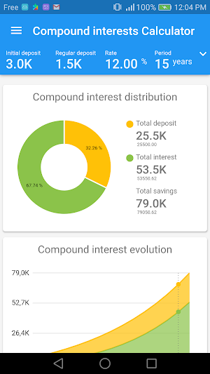 Compound interests calculator Screenshot 2