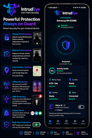 IntrudEye: Anti-Theft Security Screenshot 1