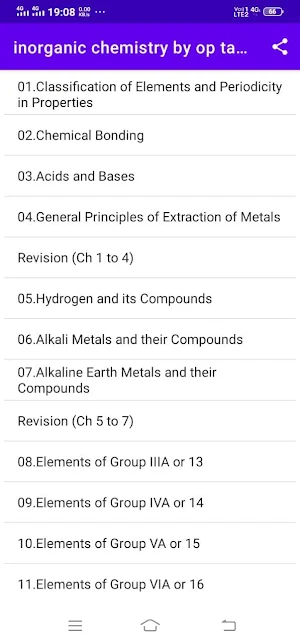 inorganic chemistry op tandon screenshot 1