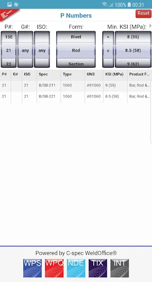 P Numbers Screenshot 1