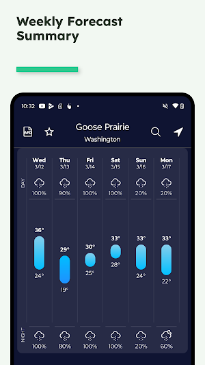 EverythingWeather Screenshot 3