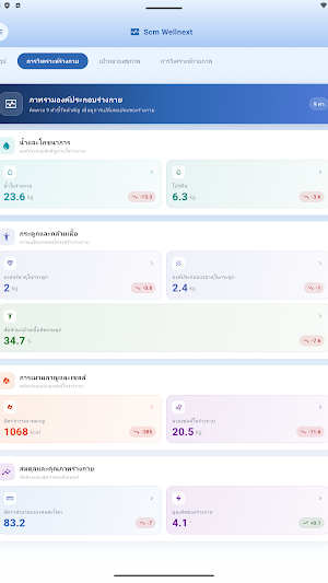 Scm Wellnext Screenshot 2