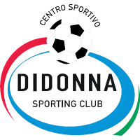 Didonna Sporting Club