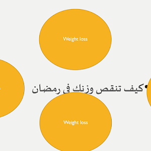 كيف تنقص وزنك  في رمضان Screenshot 0