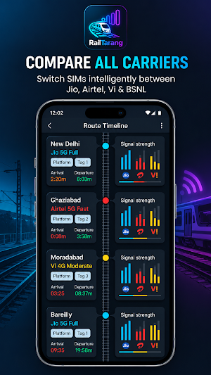 RailTarang: Train Network Map Screenshot 3