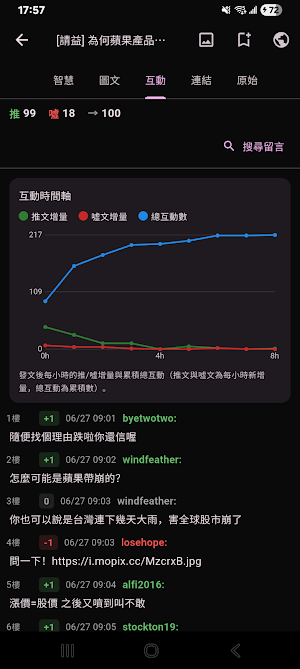 PTT 鄉民樂- 閃開！讓專業的來 Screenshot 2